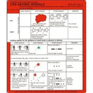 On Board Maintenance Manual